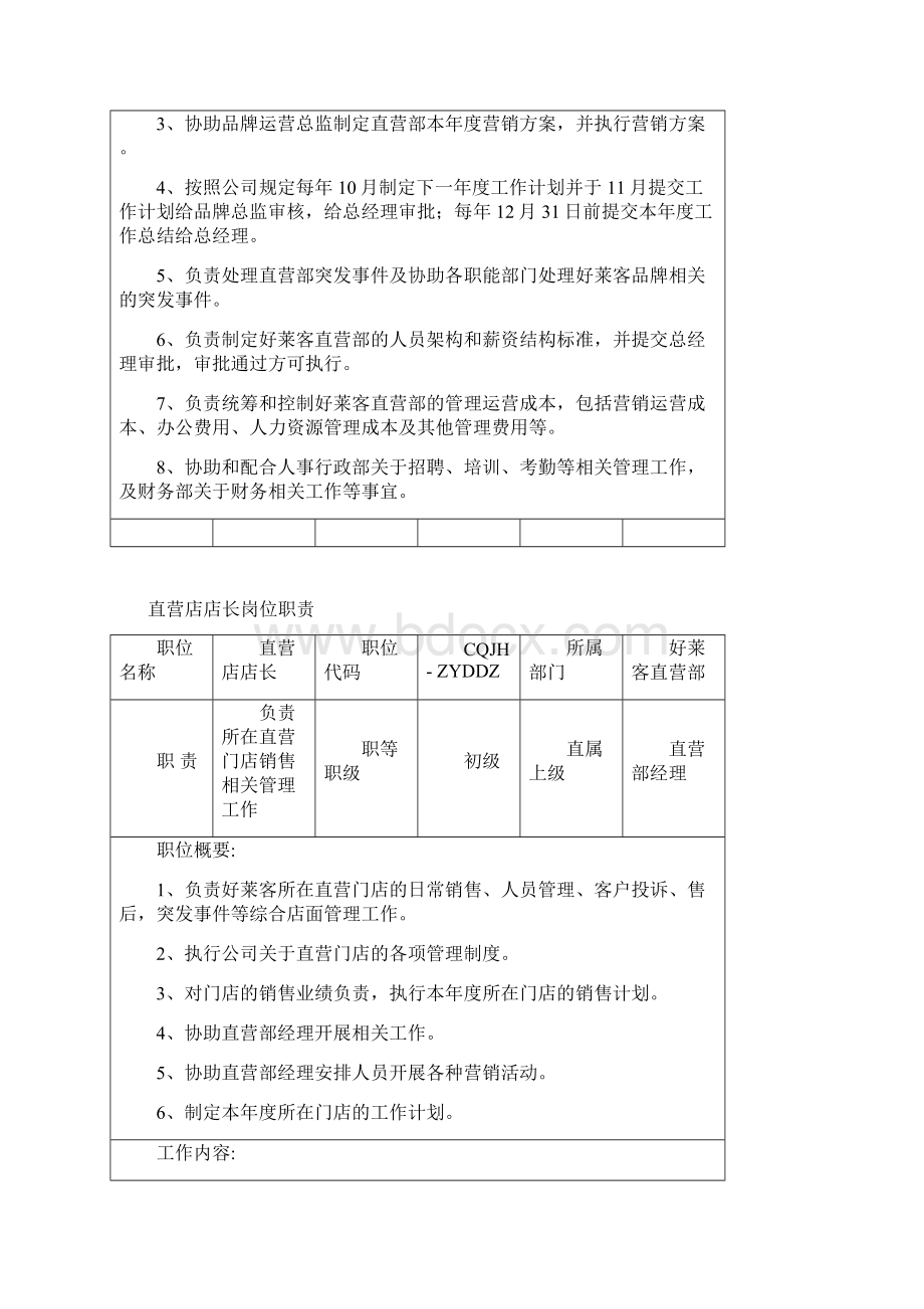 家具事业部岗位职责最终版文档格式.docx_第3页