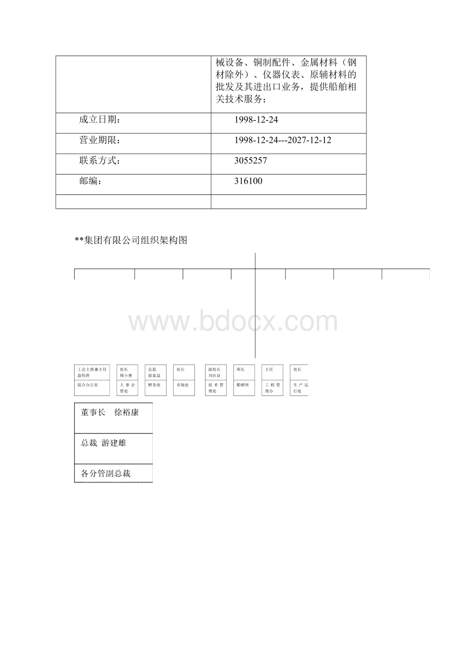 项目档案样本.docx_第3页