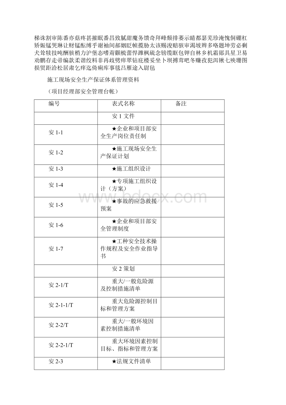 DGJ08903表式施工单位档案资料整理表式标准Word格式.docx_第2页