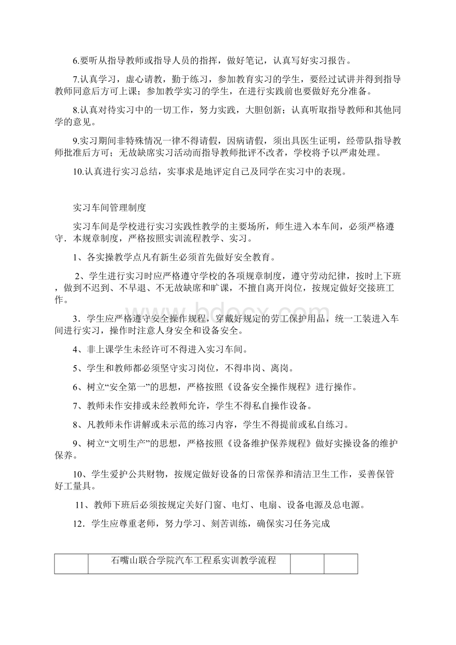 车间管理制度.docx_第2页