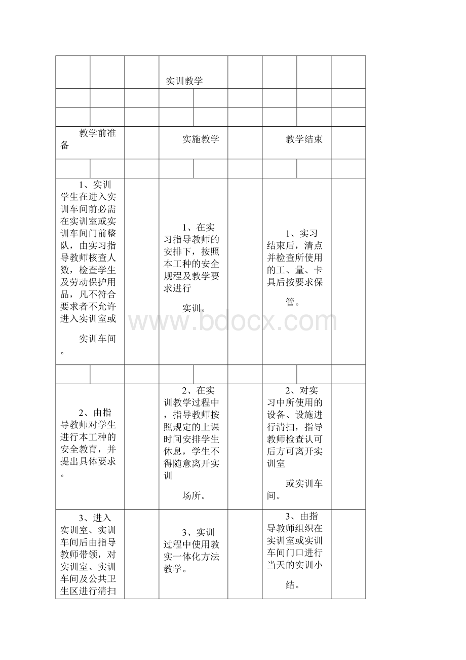 车间管理制度.docx_第3页