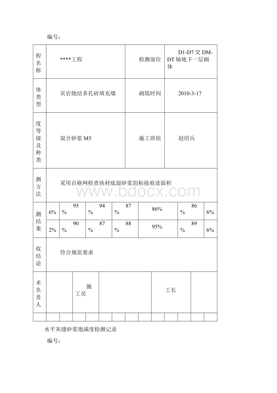 水平灰缝砂浆饱满度检测记录.docx_第3页