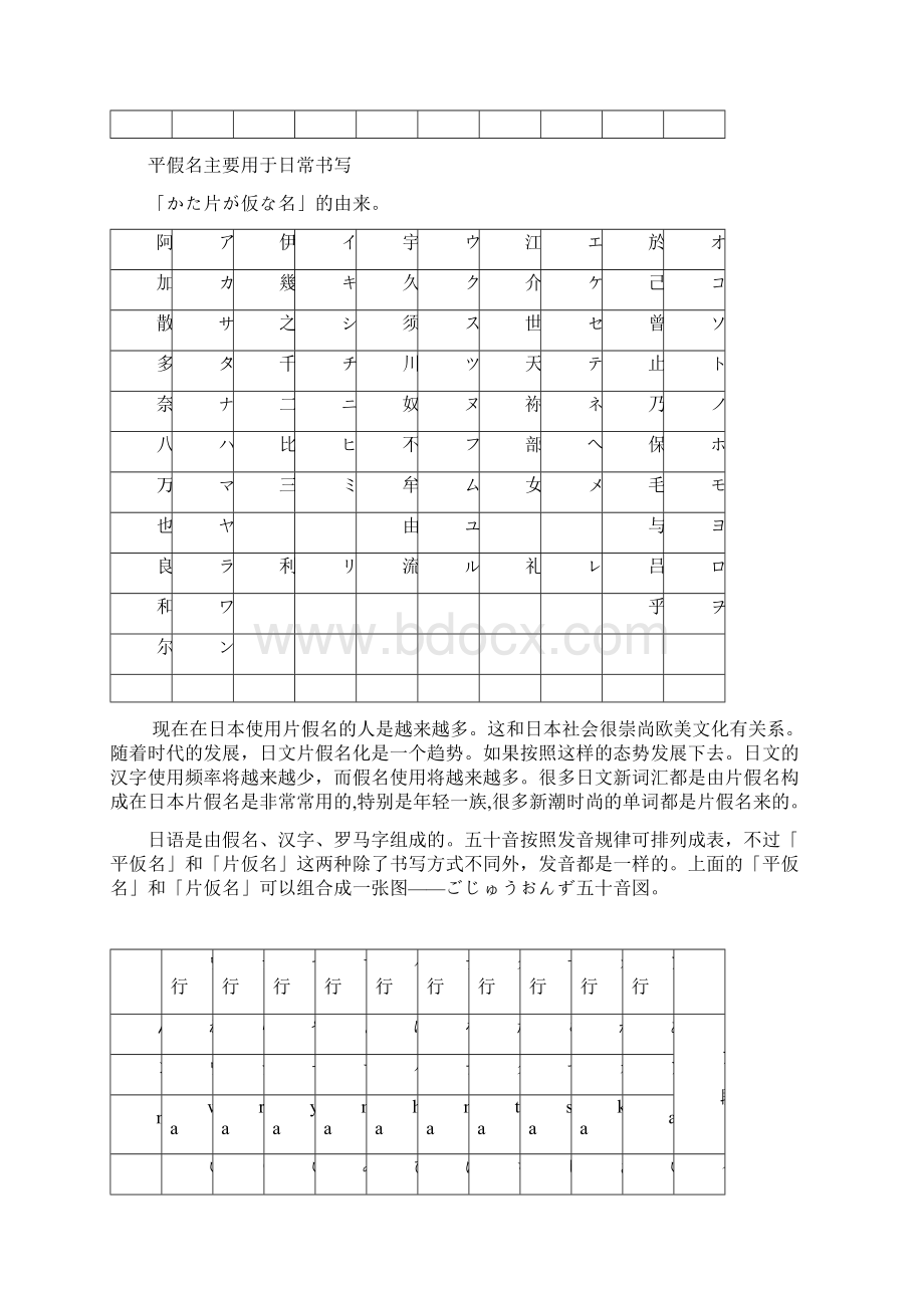 新编日语教程第一册110课.docx_第2页