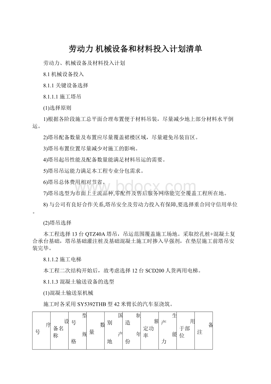 劳动力 机械设备和材料投入计划清单.docx_第1页