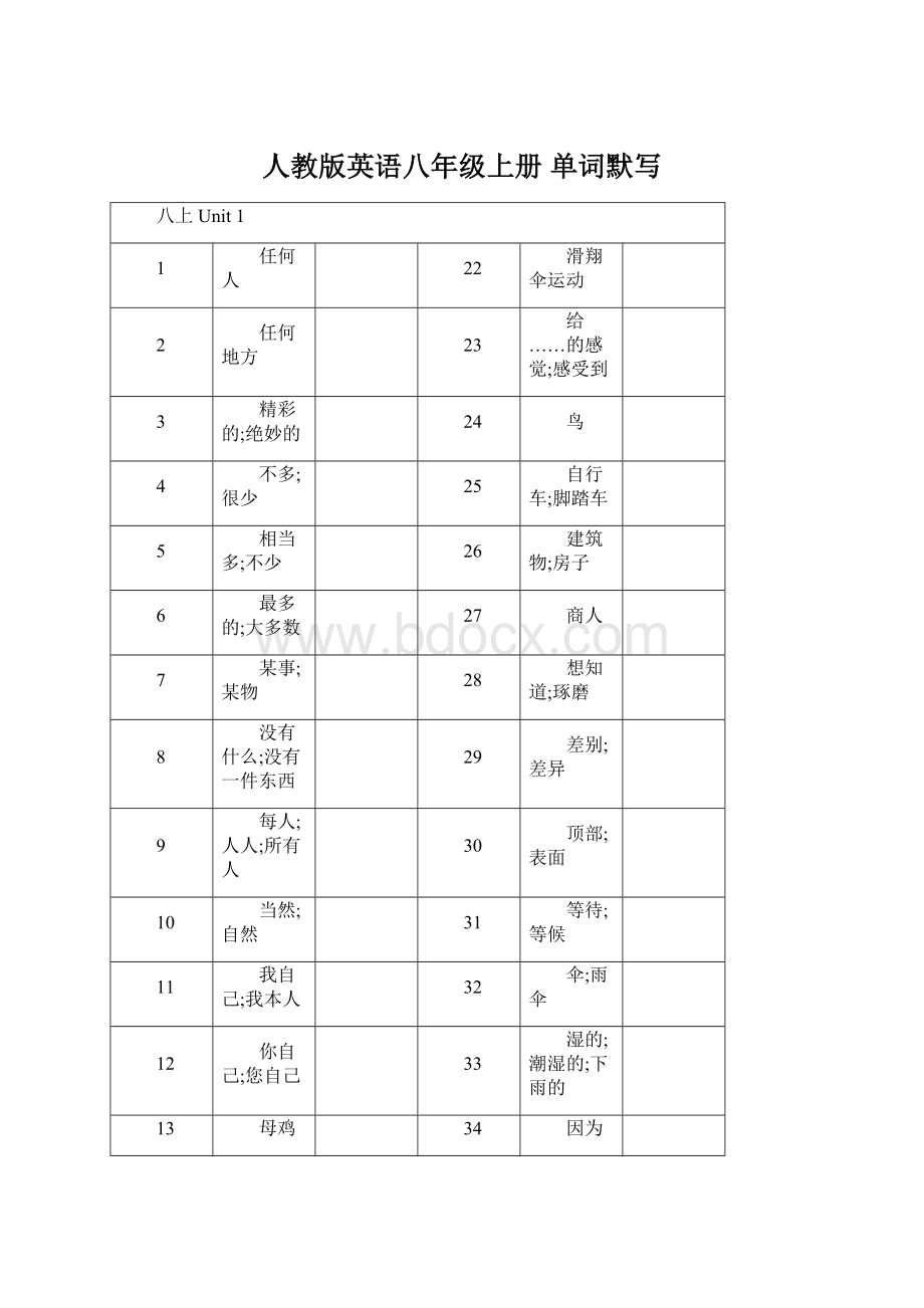 人教版英语八年级上册 单词默写Word文档下载推荐.docx_第1页