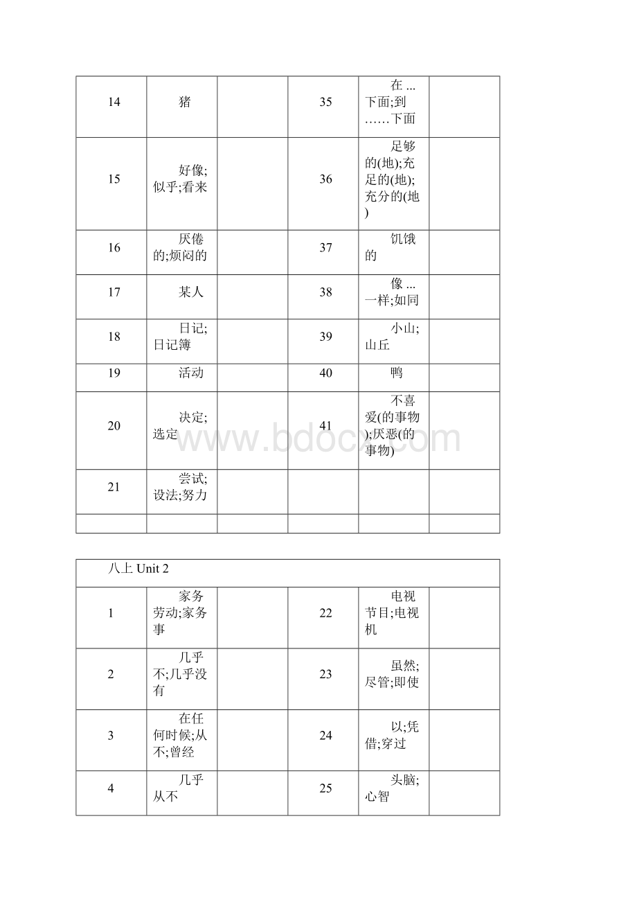 人教版英语八年级上册 单词默写Word文档下载推荐.docx_第2页