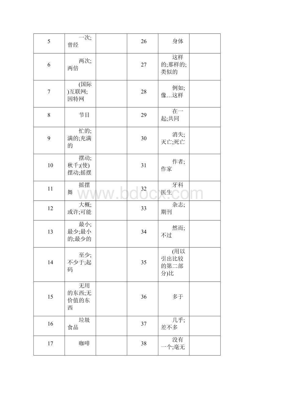 人教版英语八年级上册 单词默写.docx_第3页