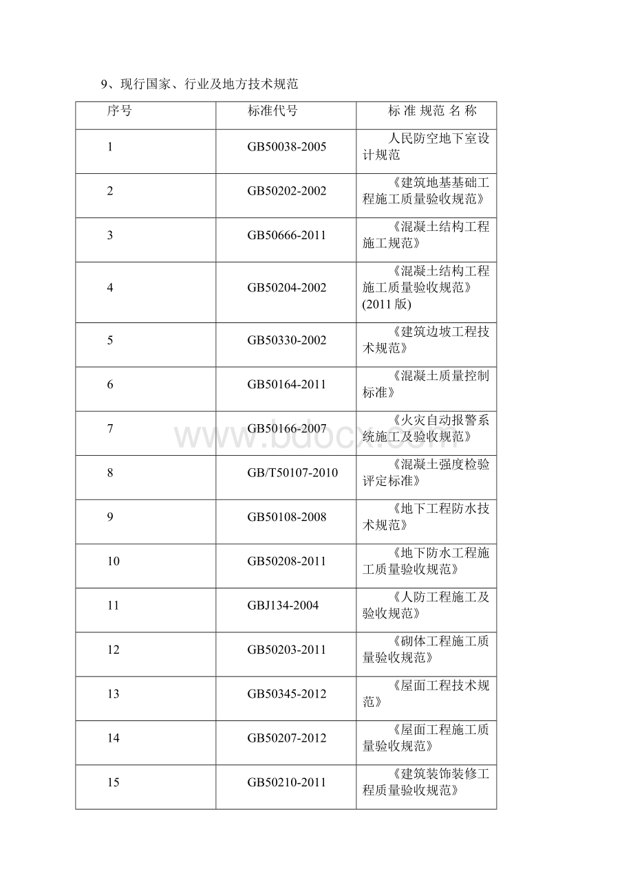 人防地下车库施工组织 1Word文档下载推荐.docx_第3页