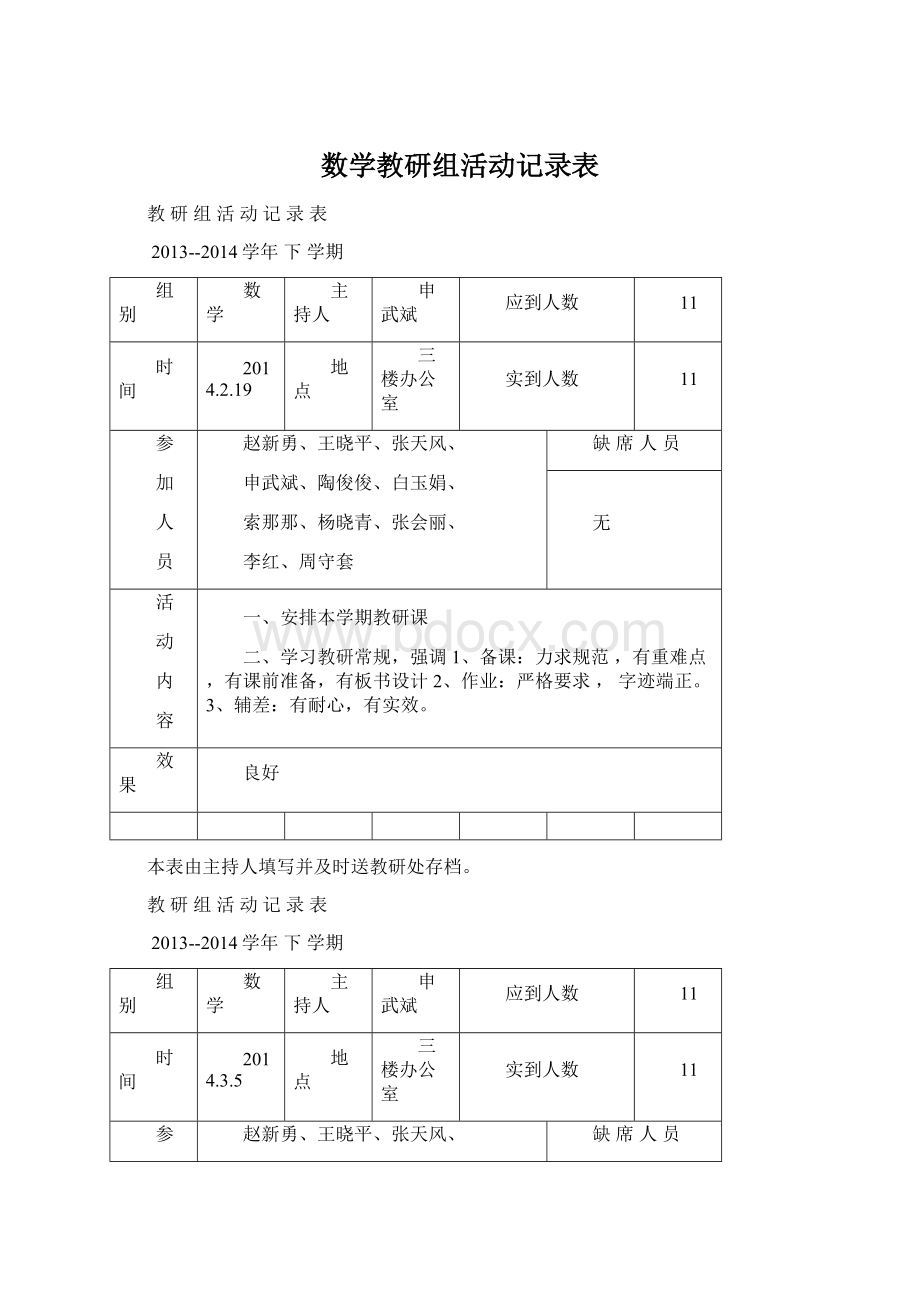 数学教研组活动记录表文档格式.docx_第1页