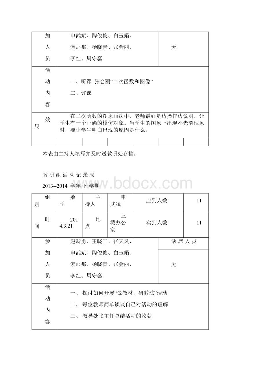 数学教研组活动记录表文档格式.docx_第2页