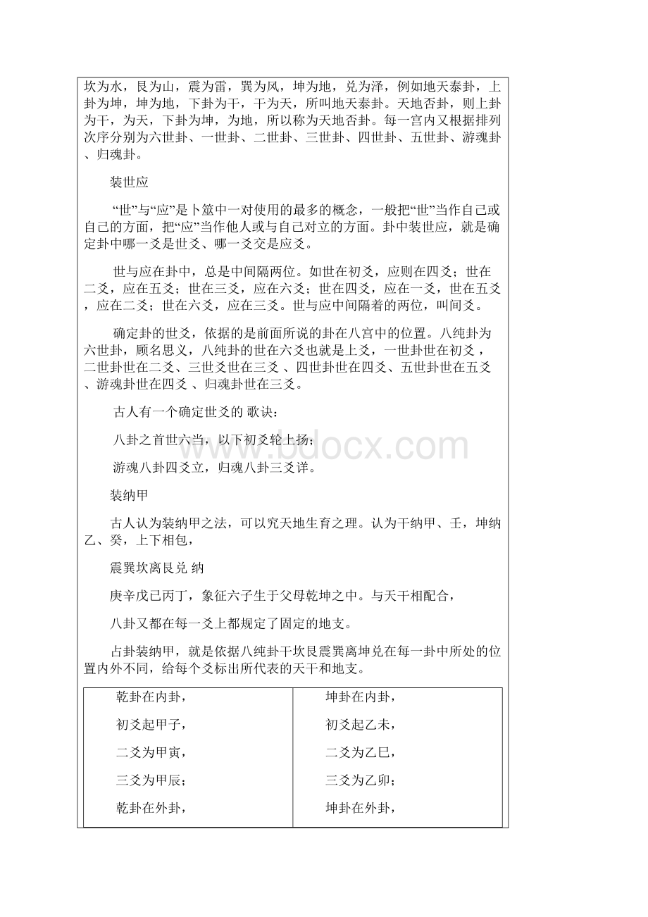 八卦纳甲法装卦基本方法.docx_第2页