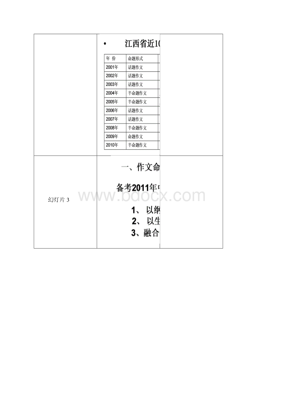 中考语文作文资料1.docx_第2页