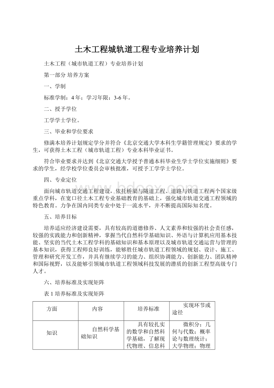 土木工程城轨道工程专业培养计划文档格式.docx