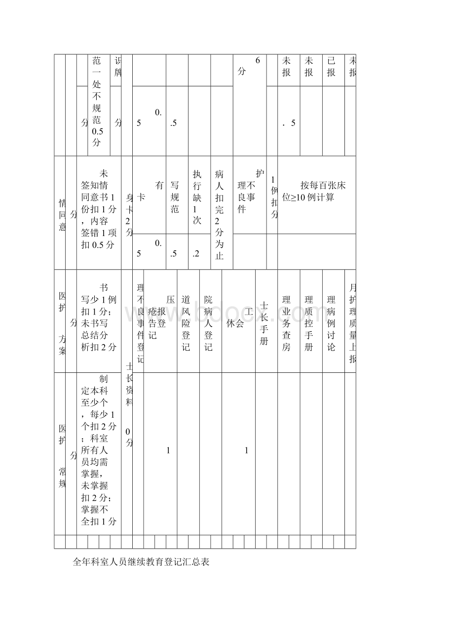 修改版质控手册定稿件333.docx_第2页