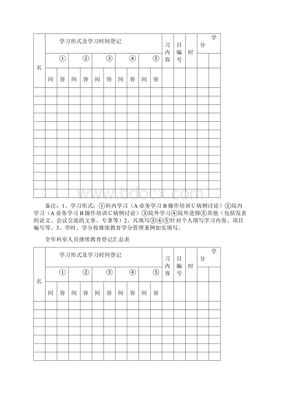 修改版质控手册定稿件333.docx_第3页