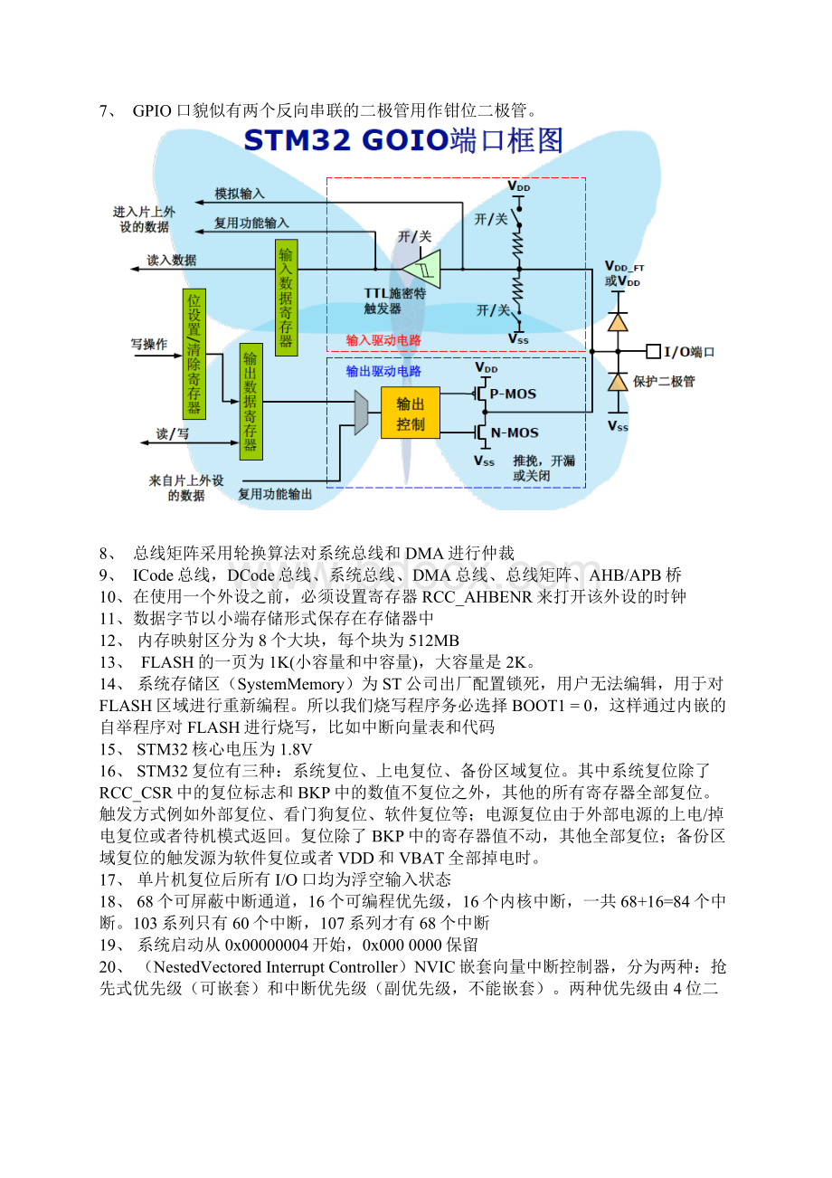 STM32超强笔记说课材料.docx_第2页