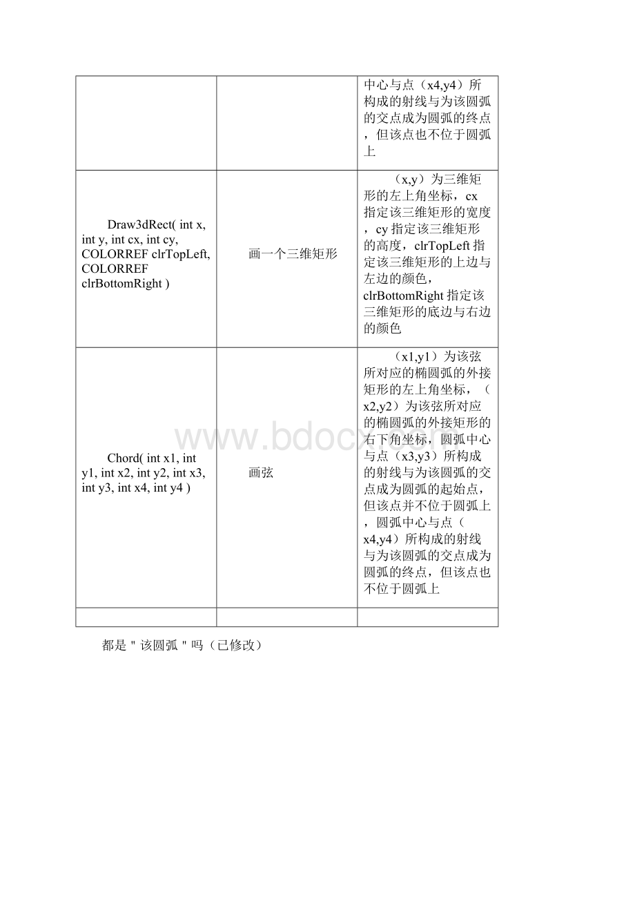 vc最新修正版.docx_第2页