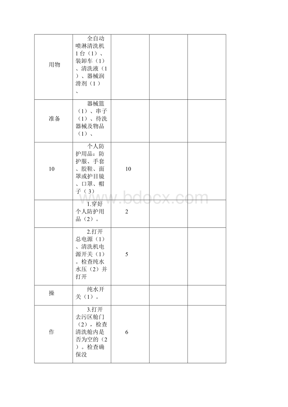 供应室技能考核操作标准Word格式.docx_第2页