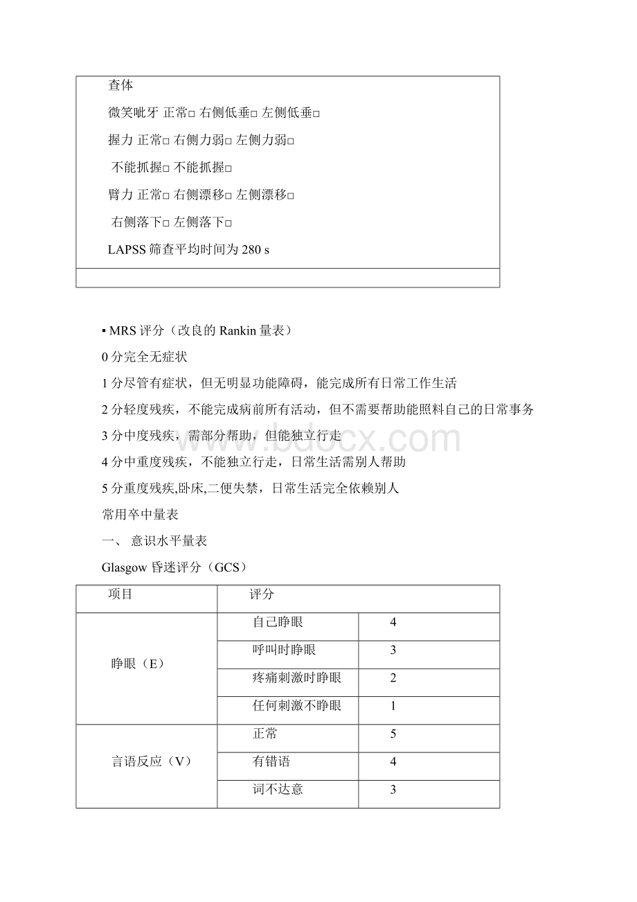 神经科常用量表.docx_第2页