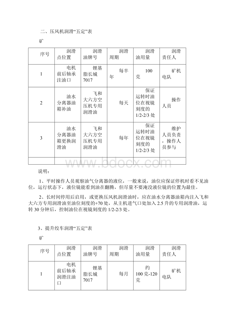 润滑五定制度.docx_第3页