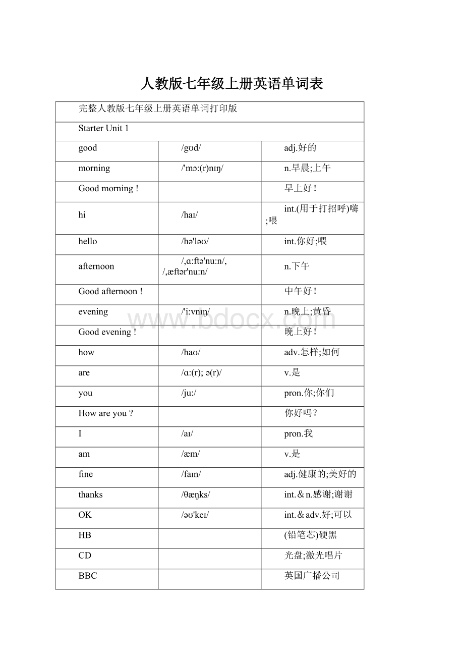 人教版七年级上册英语单词表Word下载.docx