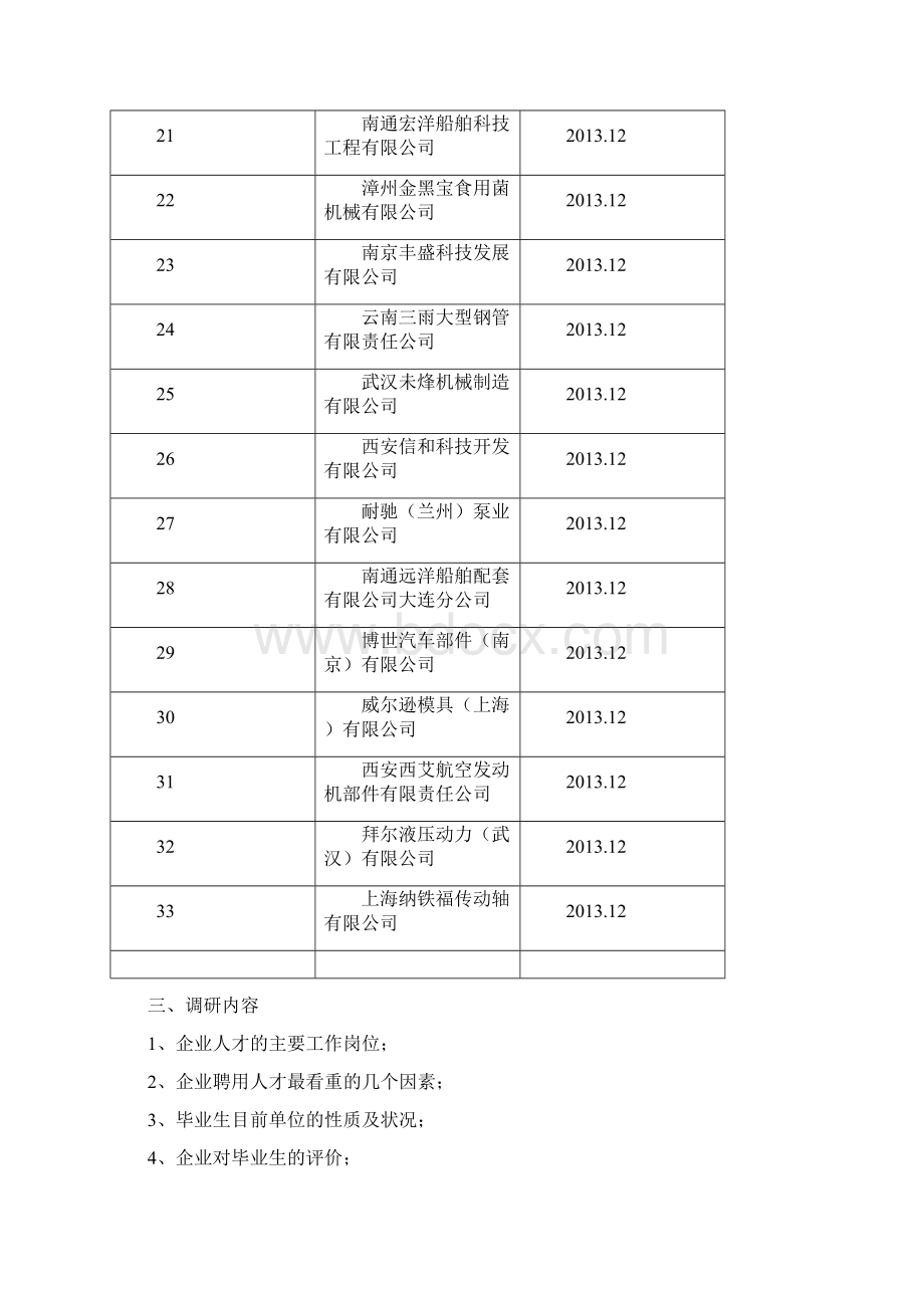 机械加工技术专业人才需求调研研究报告.docx_第3页