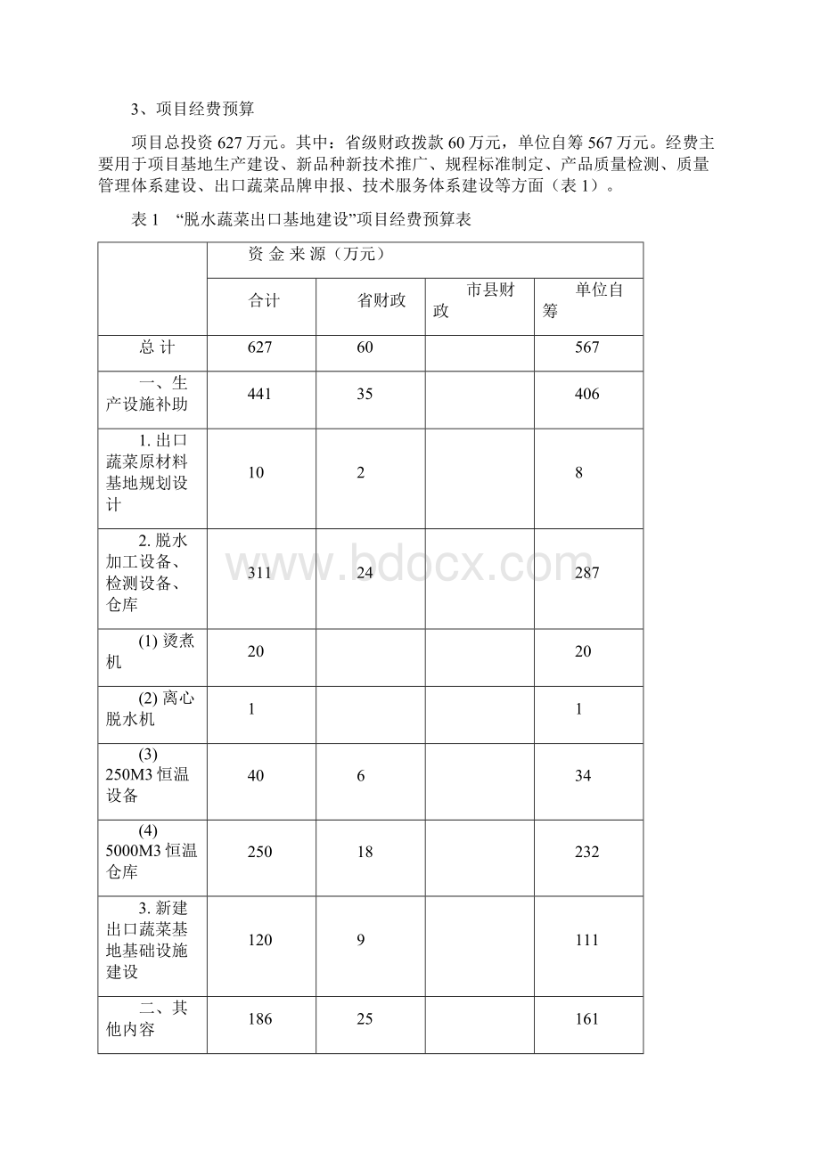 脱水蔬菜出口基地项目实施总结市站稿0509.docx_第2页