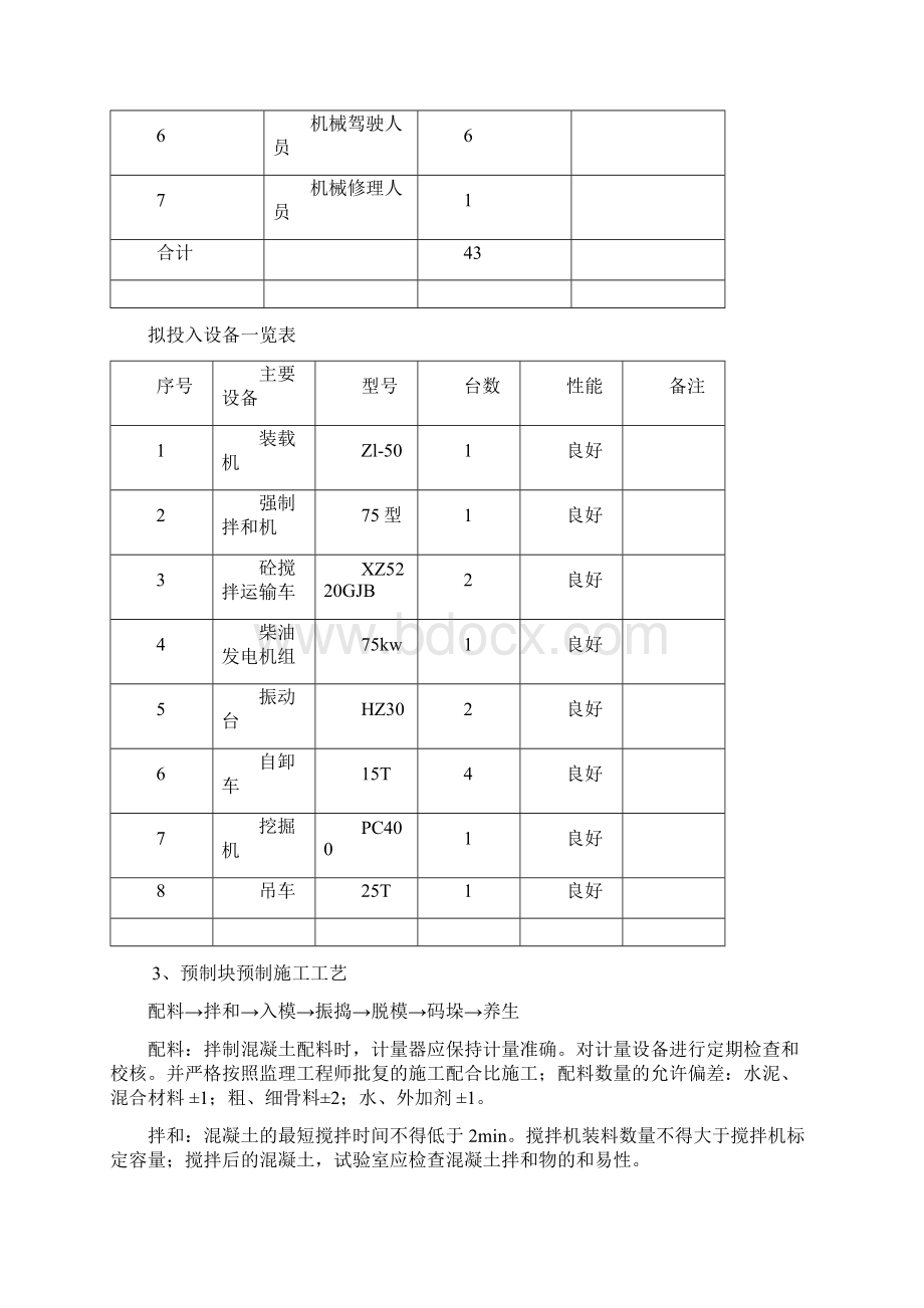 预制块预制施工专项技术方案Word文档格式.docx_第3页