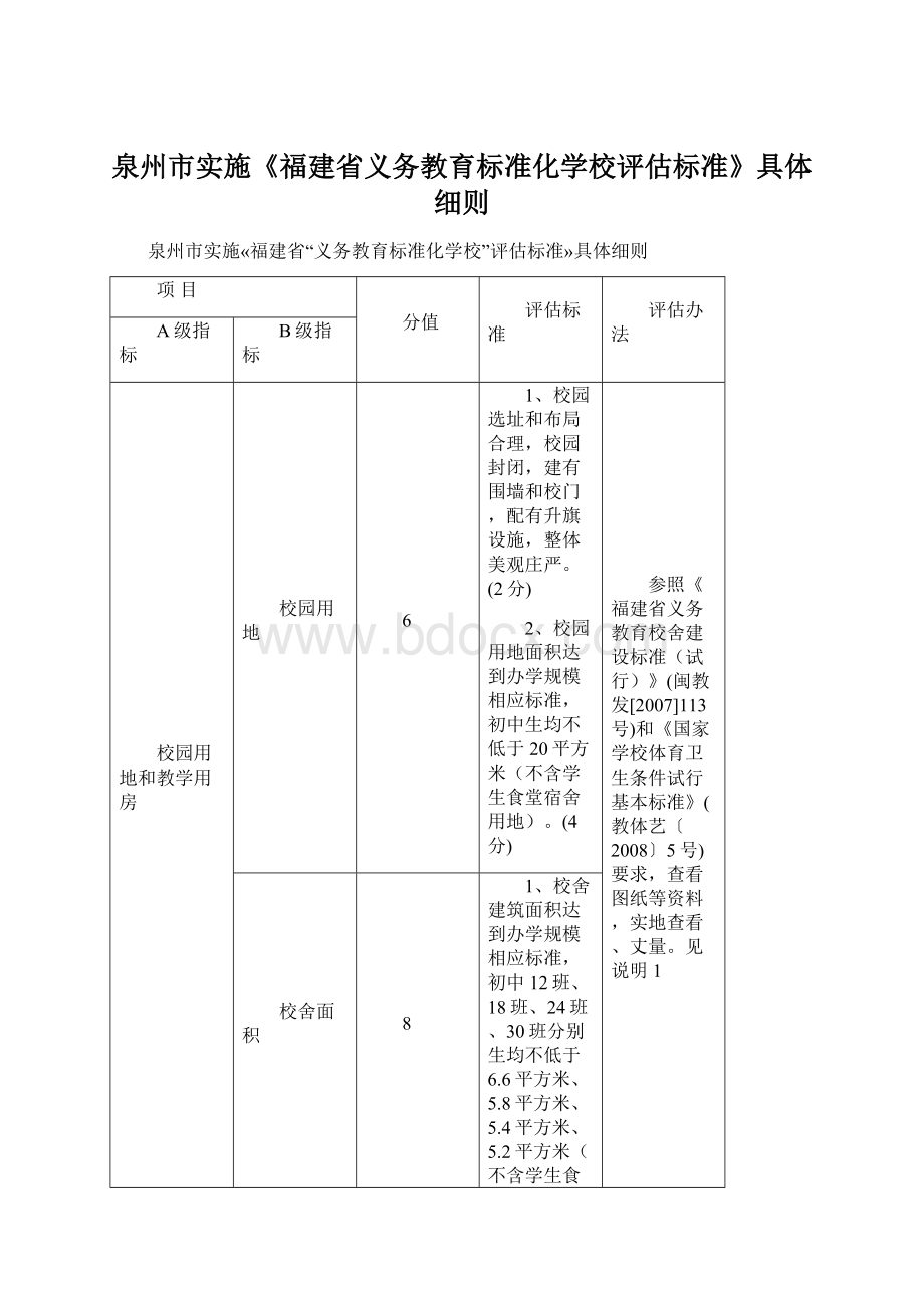 泉州市实施《福建省义务教育标准化学校评估标准》具体细则Word格式文档下载.docx_第1页