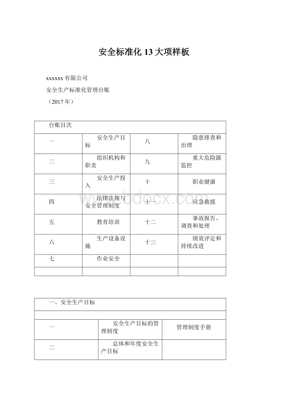 安全标准化13大项样板Word格式.docx_第1页