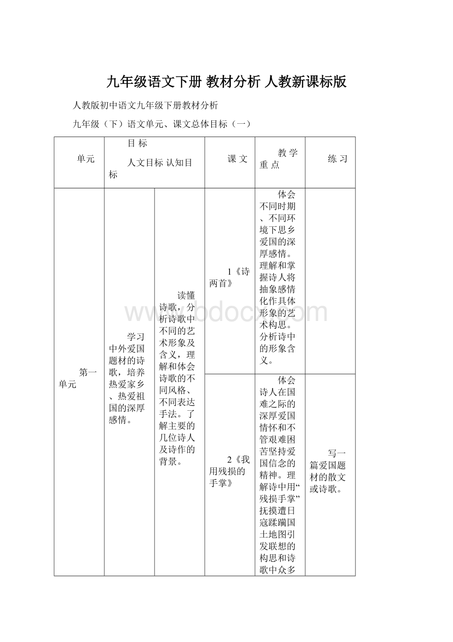 九年级语文下册 教材分析 人教新课标版.docx_第1页