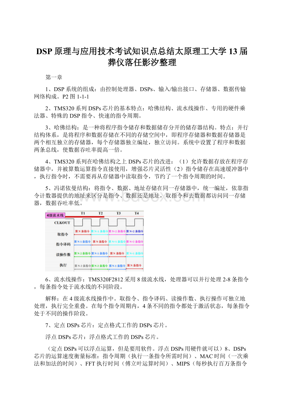 DSP原理与应用技术考试知识点总结太原理工大学13届葬仪落任影汐整理.docx_第1页