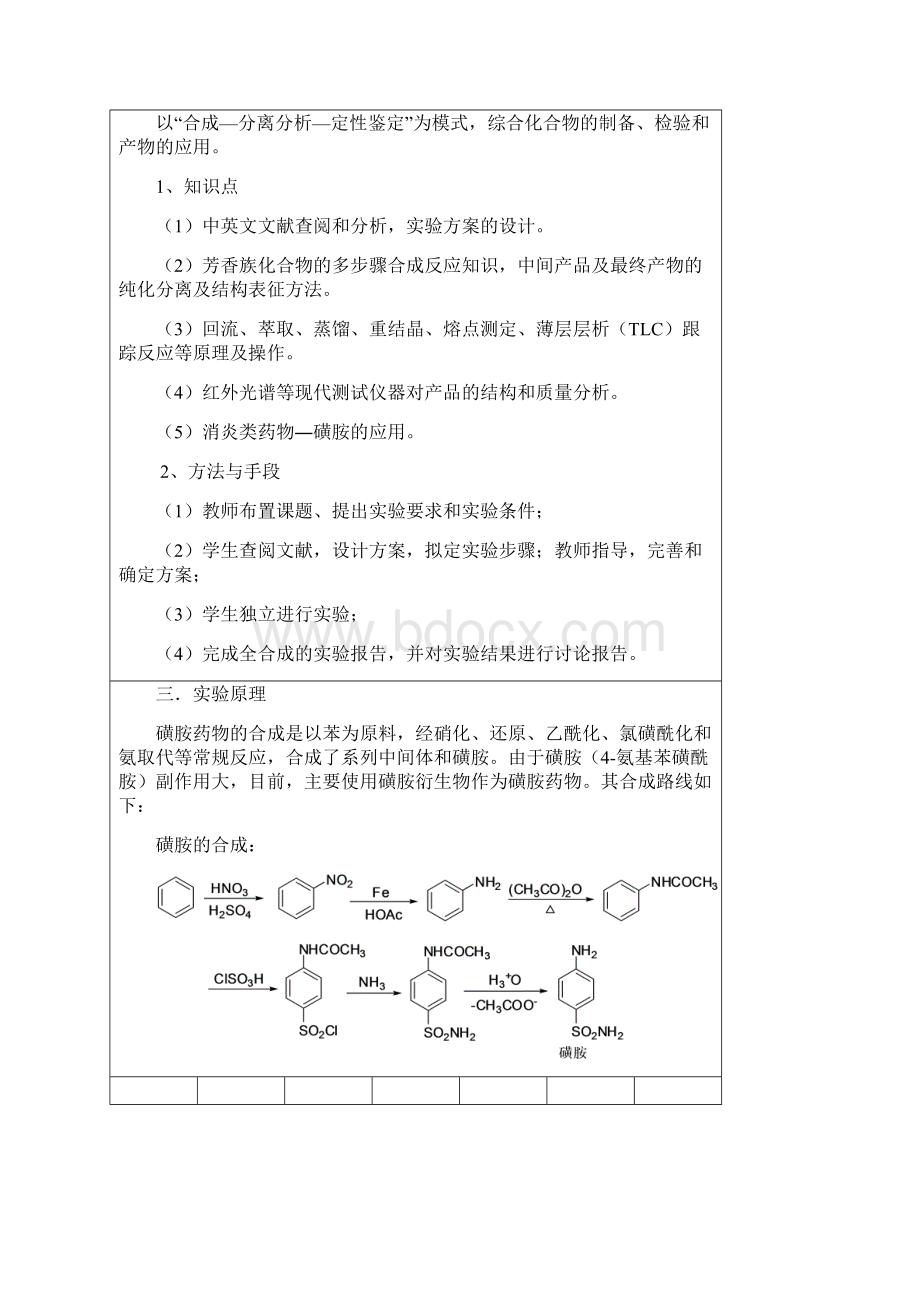 综合性实验报告磺胺制备.docx_第2页