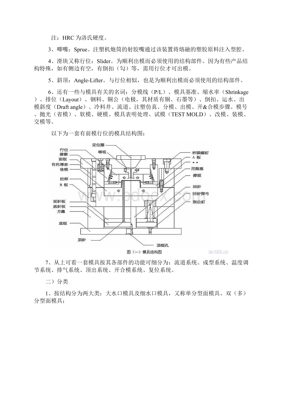 模具设计培训资料.docx_第2页