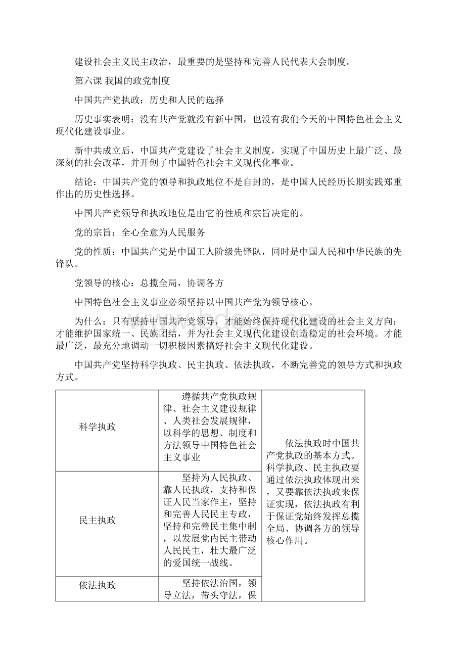 高中政治必修二政治生活第三单元知识点整理文档格式.docx_第2页