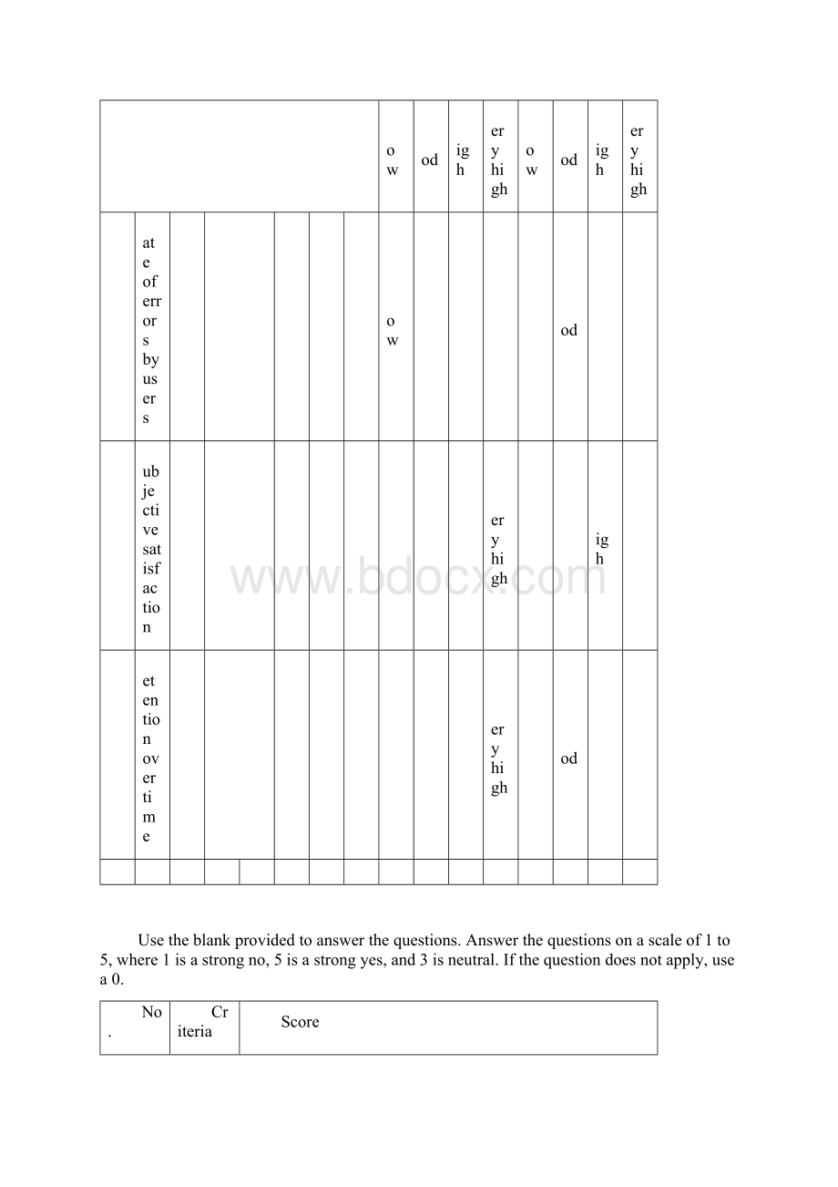 用户界面设计实验报告.docx_第3页