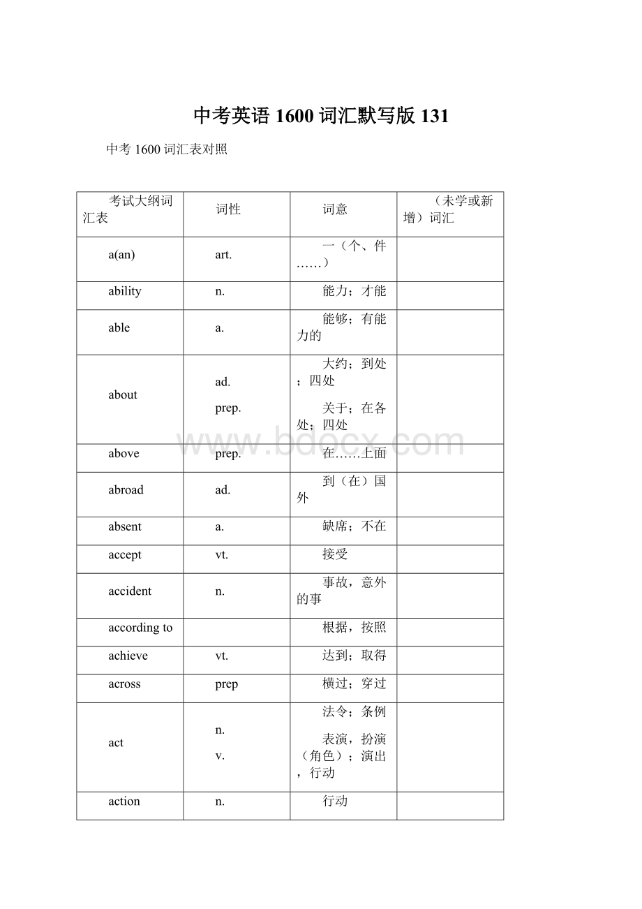 中考英语1600词汇默写版131Word格式文档下载.docx