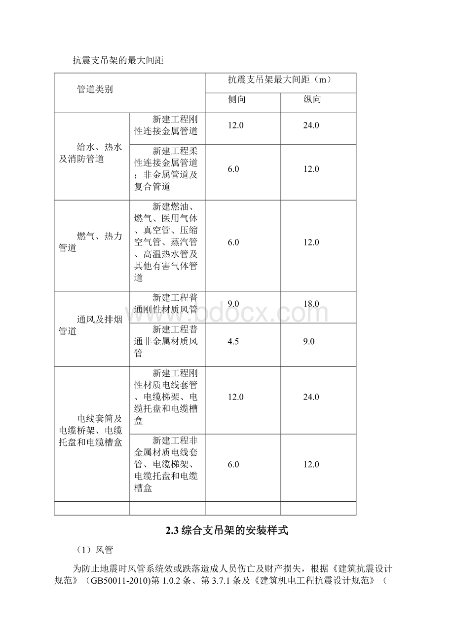 抗震支架安装工程施工方案38723文档格式.docx_第3页