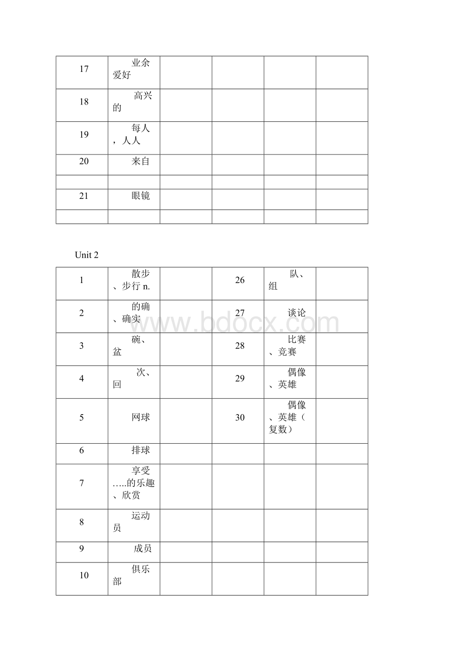 牛津英语7A单词默写表Word文档格式.docx_第2页