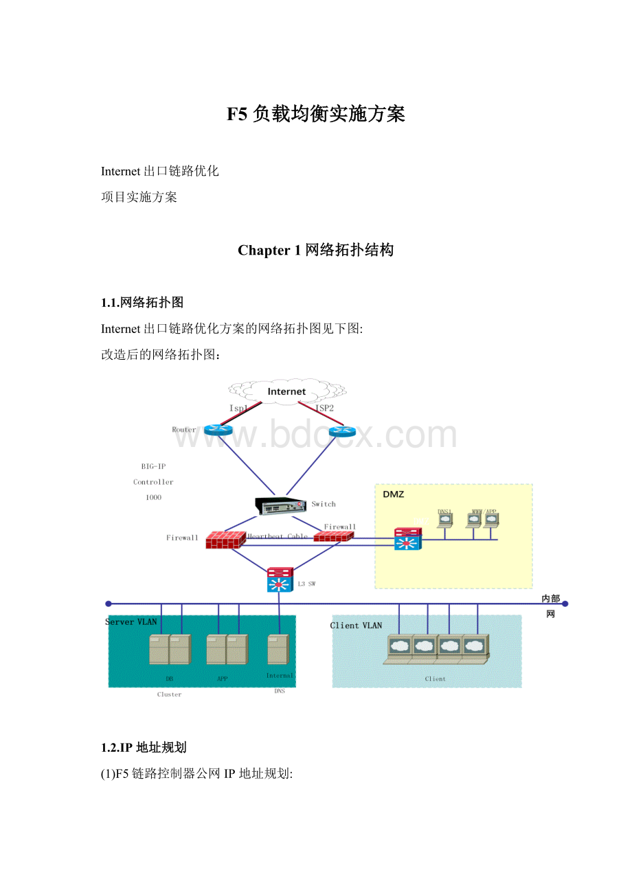 F5 负载均衡实施方案.docx_第1页