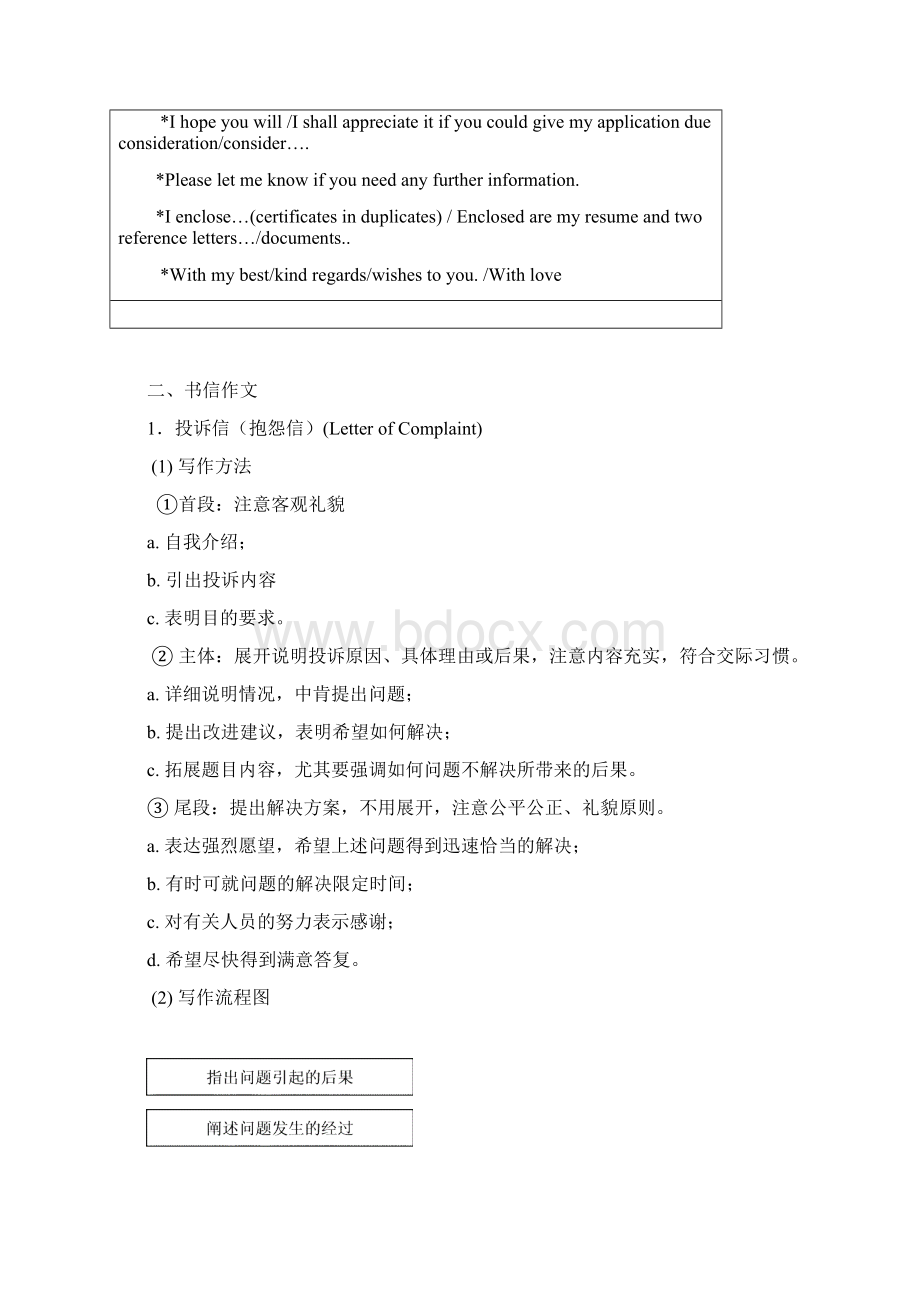 英语应用文写作模板Word文档下载推荐.docx_第3页