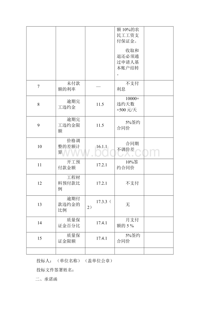 投标函和投标函附录.docx_第3页