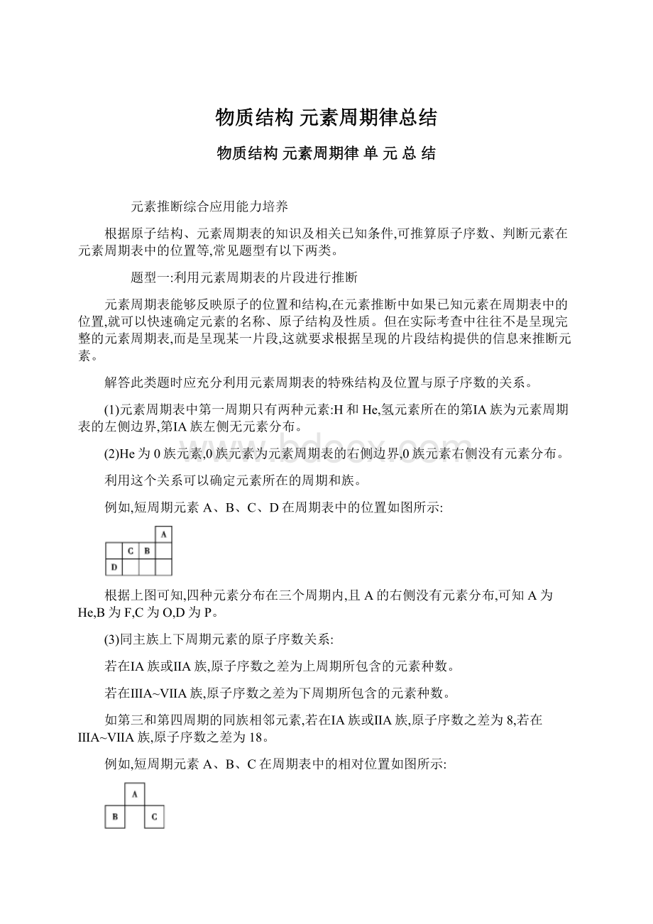 物质结构元素周期律总结Word文档格式.docx