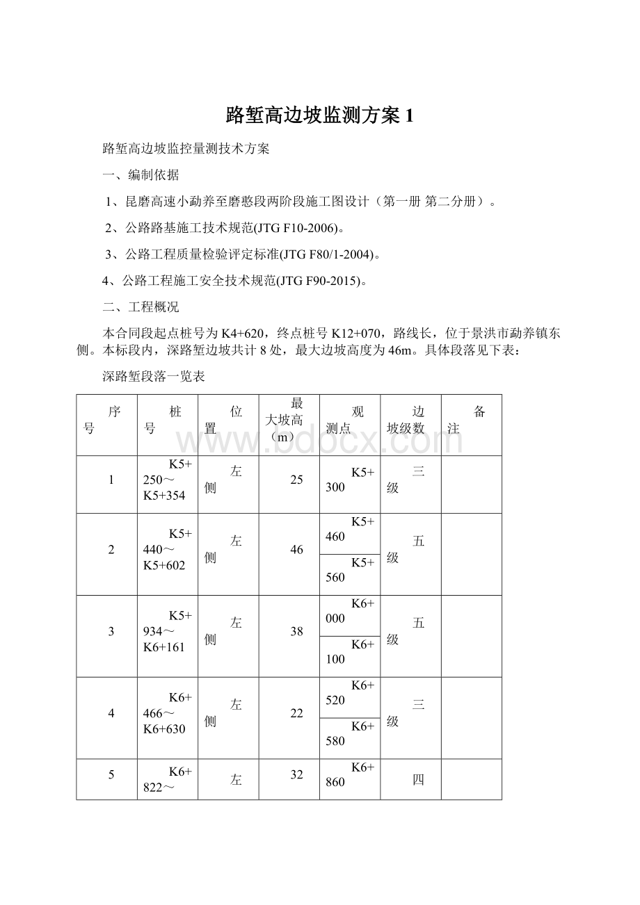 路堑高边坡监测方案 1.docx_第1页