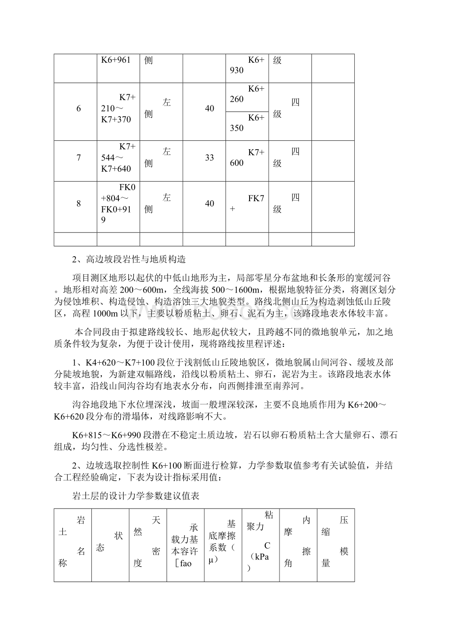 路堑高边坡监测方案 1.docx_第2页