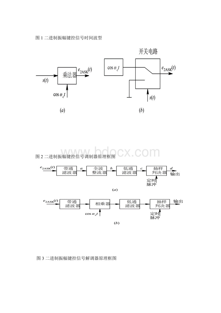 2ASK调制与解调系统基于matlab.docx_第3页