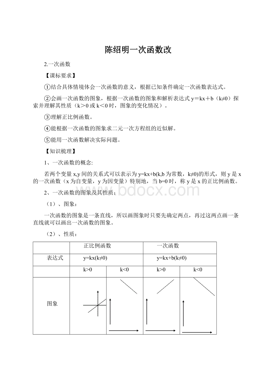 陈绍明一次函数改Word格式文档下载.docx_第1页