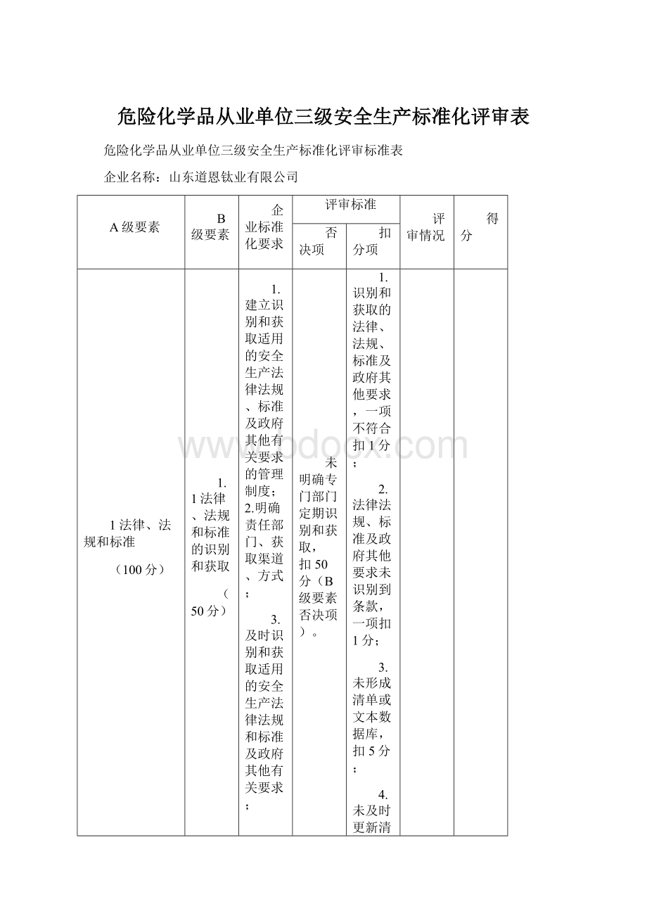 危险化学品从业单位三级安全生产标准化评审表.docx_第1页