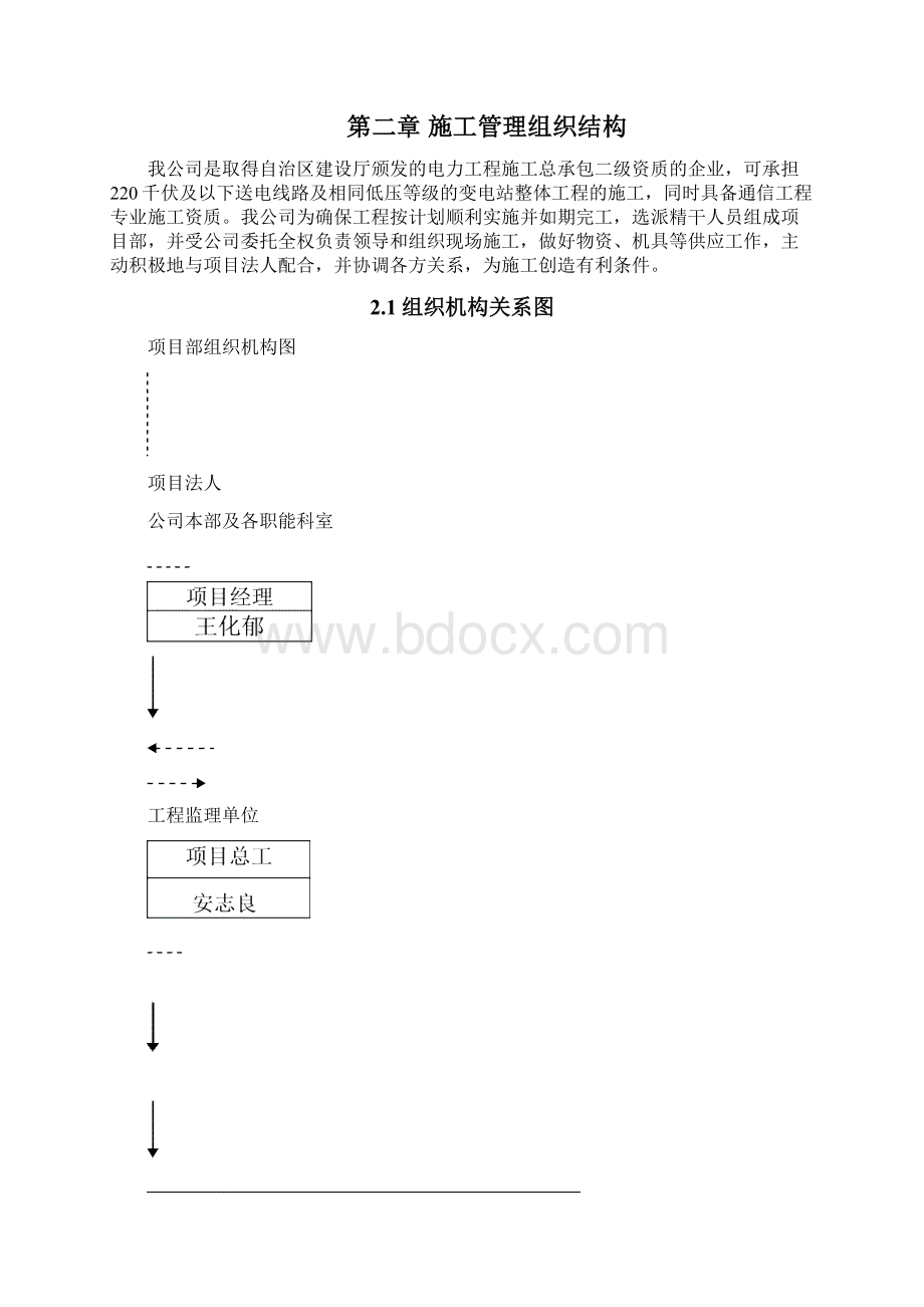 线路施工组织设计Word文档格式.docx_第3页