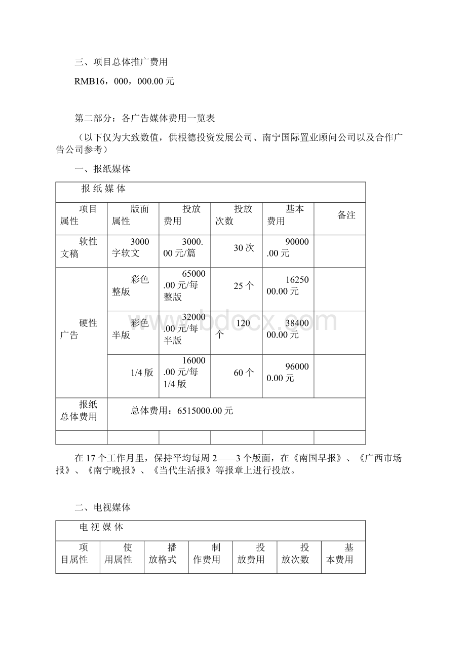 新朝阳商业城广告费用预算一览表3.docx_第2页